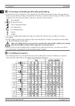 Preview for 22 page of Magmaweld RD 650 MW User Manual