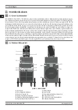 Preview for 36 page of Magmaweld RD 650 MW User Manual