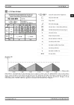 Preview for 37 page of Magmaweld RD 650 MW User Manual