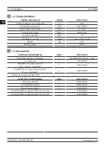 Preview for 38 page of Magmaweld RD 650 MW User Manual