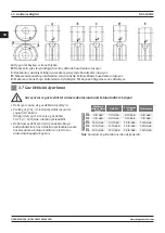 Preview for 46 page of Magmaweld RD 650 MW User Manual