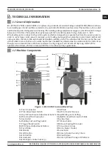 Preview for 11 page of Magmaweld RS 200 M User Manual