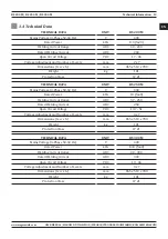 Preview for 13 page of Magmaweld RS 200 M User Manual