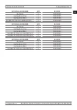 Preview for 15 page of Magmaweld RS 200 M User Manual