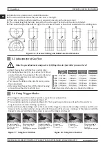 Preview for 22 page of Magmaweld RS 200 M User Manual