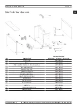 Preview for 31 page of Magmaweld RS 200 M User Manual