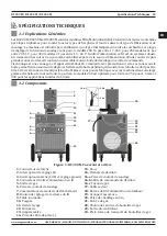 Preview for 43 page of Magmaweld RS 200 M User Manual