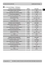 Preview for 45 page of Magmaweld RS 200 M User Manual