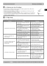 Preview for 59 page of Magmaweld RS 200 M User Manual