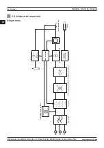 Preview for 66 page of Magmaweld RS 200 M User Manual