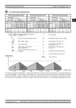 Preview for 79 page of Magmaweld RS 200 M User Manual