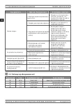 Preview for 96 page of Magmaweld RS 200 M User Manual