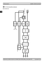 Preview for 102 page of Magmaweld RS 200 M User Manual