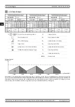 Preview for 114 page of Magmaweld RS 200 M User Manual