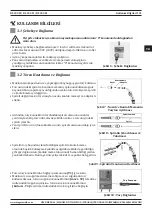 Preview for 121 page of Magmaweld RS 200 M User Manual