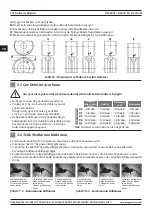 Preview for 124 page of Magmaweld RS 200 M User Manual