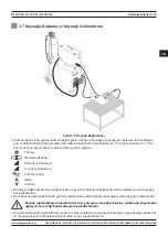 Preview for 125 page of Magmaweld RS 200 M User Manual