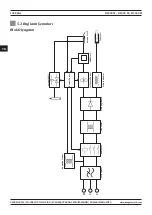 Preview for 134 page of Magmaweld RS 200 M User Manual