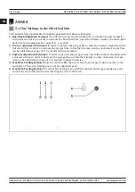 Предварительный просмотр 28 страницы Magmaweld RS 200 MK User Manual