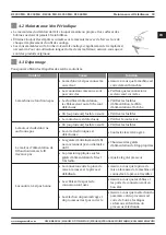 Предварительный просмотр 59 страницы Magmaweld RS 200 MK User Manual