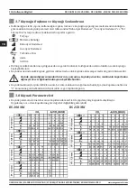 Preview for 126 page of Magmaweld RS 200 MK User Manual