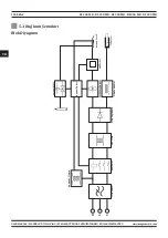 Предварительный просмотр 134 страницы Magmaweld RS 200 MK User Manual