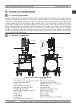 Предварительный просмотр 11 страницы Magmaweld RS 350 M - MW User Manual