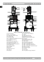 Предварительный просмотр 12 страницы Magmaweld RS 350 M - MW User Manual