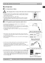 Предварительный просмотр 21 страницы Magmaweld RS 350 M - MW User Manual