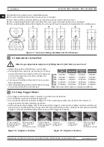 Предварительный просмотр 24 страницы Magmaweld RS 350 M - MW User Manual