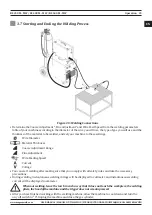 Предварительный просмотр 25 страницы Magmaweld RS 350 M - MW User Manual