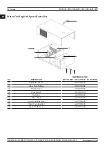 Предварительный просмотр 34 страницы Magmaweld RS 350 M - MW User Manual