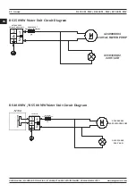 Предварительный просмотр 42 страницы Magmaweld RS 350 M - MW User Manual