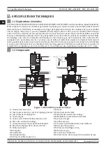 Предварительный просмотр 50 страницы Magmaweld RS 350 M - MW User Manual