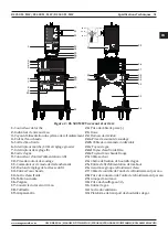 Предварительный просмотр 51 страницы Magmaweld RS 350 M - MW User Manual