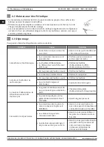 Предварительный просмотр 68 страницы Magmaweld RS 350 M - MW User Manual