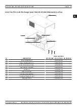 Предварительный просмотр 75 страницы Magmaweld RS 350 M - MW User Manual