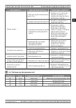 Предварительный просмотр 111 страницы Magmaweld RS 350 M - MW User Manual