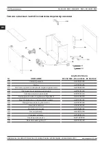 Предварительный просмотр 116 страницы Magmaweld RS 350 M - MW User Manual