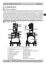 Предварительный просмотр 133 страницы Magmaweld RS 350 M - MW User Manual