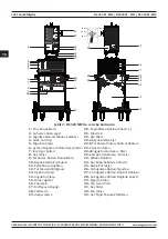 Предварительный просмотр 134 страницы Magmaweld RS 350 M - MW User Manual