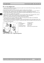 Предварительный просмотр 142 страницы Magmaweld RS 350 M - MW User Manual