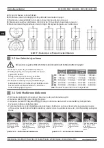 Предварительный просмотр 146 страницы Magmaweld RS 350 M - MW User Manual