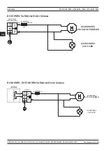 Предварительный просмотр 164 страницы Magmaweld RS 350 M - MW User Manual