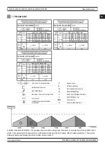 Preview for 13 page of Magmaweld RS 350 M User Manual