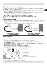 Preview for 53 page of Magmaweld RS 350 M User Manual