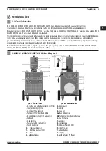 Preview for 83 page of Magmaweld RS 350 M User Manual