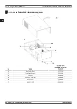 Preview for 102 page of Magmaweld RS 350 M User Manual