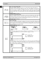 Preview for 18 page of Magmaweld RS 350 MK User Manual