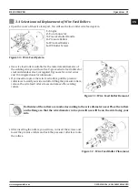 Preview for 21 page of Magmaweld RS 350 MK User Manual